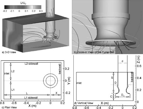 centrifugal pump intake design|pump bell intake design.